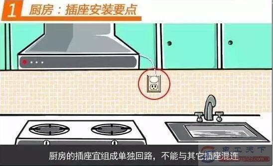 �������߲����뿪�ز����������