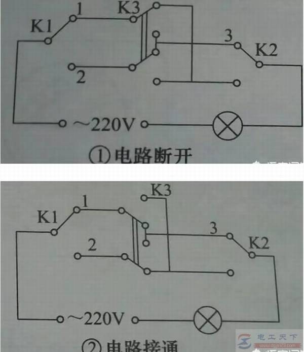 ���������ؿ���һյ�Ƹ���ô����