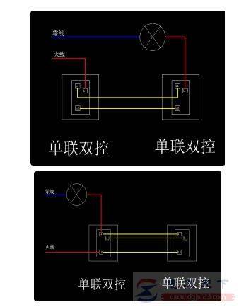 һ���������������ؼ��࿪�ؿ���һյ�ƵĽ��߷���