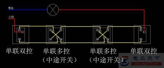 һ���������������ؼ��࿪�ؿ���һյ�ƵĽ��߷���