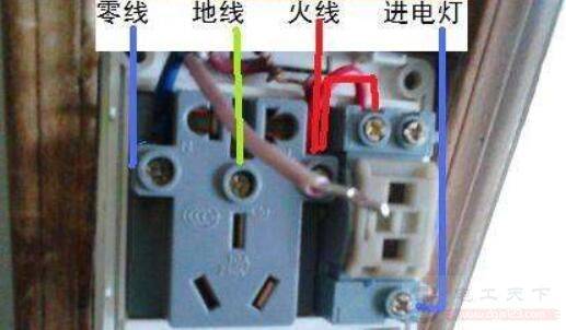 ��ͥ�õ����ߴ���Ĵ����취