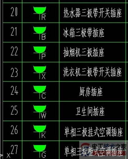 �������ŵĺ��壬������ĸ���ŵ���˼(ͼ��)