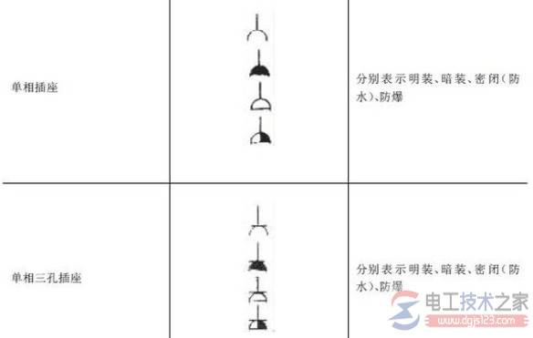 �������ŵĺ��壬������ĸ���ŵ���˼(ͼ��)