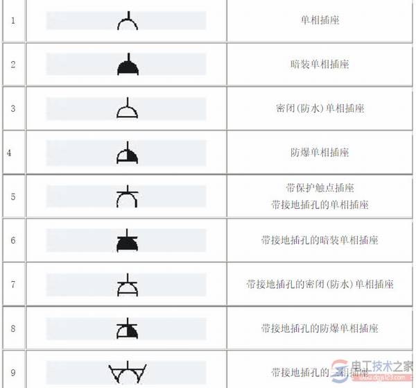 �������ŵĺ��壬������ĸ���ŵ���˼(ͼ��)