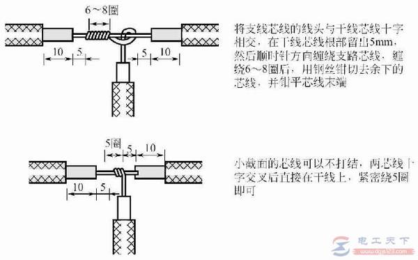 ͭ����ͭ�ߵ����ӷ���