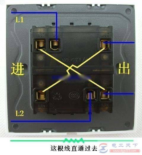 һ��˫�ؿ��ؽ���ͼʵ��ͼ��������صĽ��߷���ͼ��