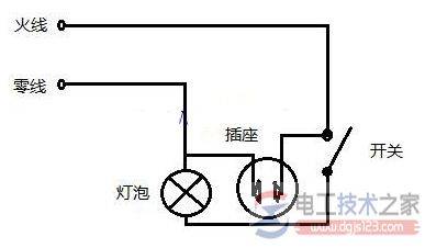�ӵ�������ô�Ӳ����������߷�����ע������