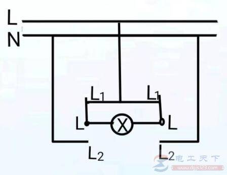 һ�Ŀ���һ��˫�صĶ��ֽ��߷���