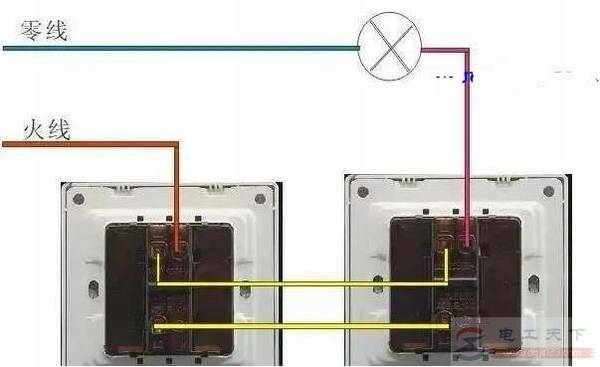 ˫�ؿ��صļ򵥽��߷���