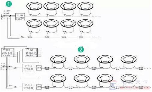 LED����ư�װ���̣�LED����ƵĽ���ͼ
