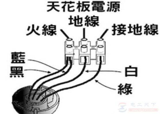 һ���򵥵�ԡ�Կ��ؽ���ͼ