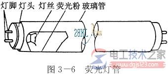 ���õ��������豸֮ӫ��ƵĽṹ����