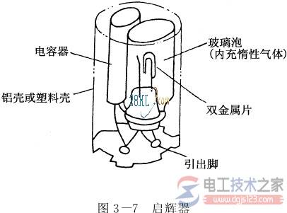���õ��������豸֮ӫ��ƵĽṹ����