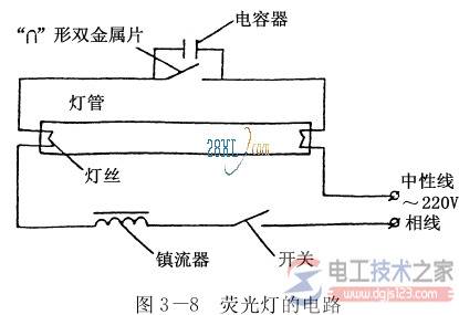 ���õ��������豸֮ӫ��ƵĽṹ����
