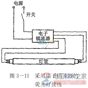 ���õ��������豸֮ӫ��ƵĽṹ����