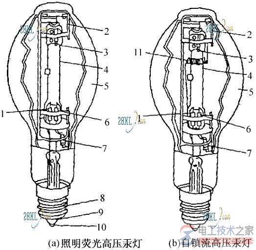 ���õ��������豸֮��ѹ���ƵĽṹ�빦��