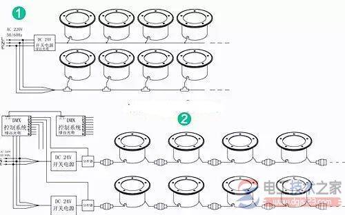 LED����ư�װ���̼����߷���ͼ��