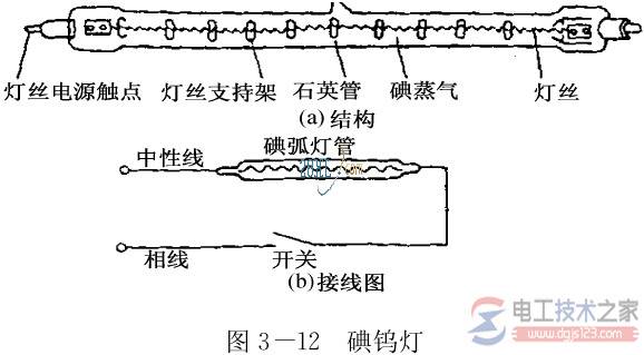 ���õ��������豸֮���ٵƵĽṹ�빦��