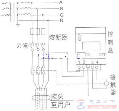 ©�籣�������ռ����߷������繤���ֽ����©������