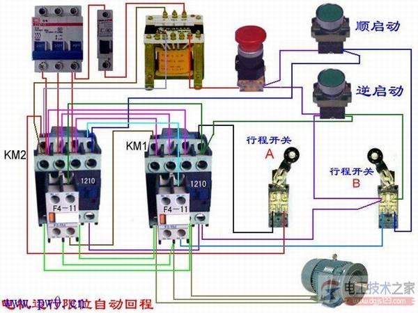 �綯��������λ�Զ��س̵�ʵ�����ͼ