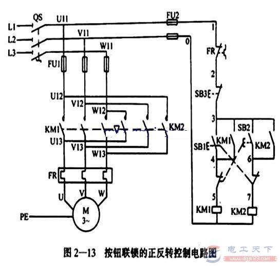 һ������綯������ת�Ŀ��Ƶ�·ͼ�����������⼰�������