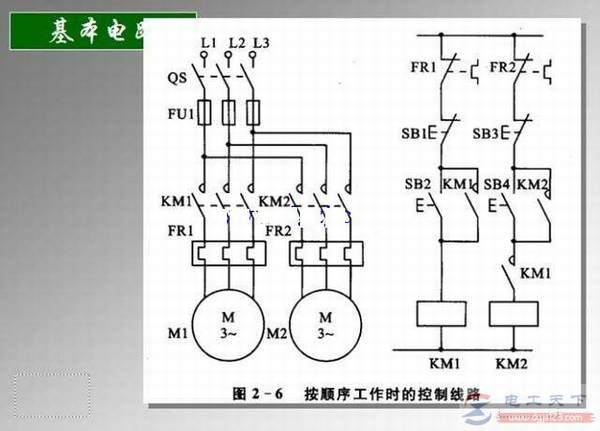 һ������綯������ת�Ŀ��Ƶ�·ͼ�����������⼰�������