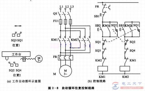 һ������綯������ת�Ŀ��Ƶ�·ͼ�����������⼰�������