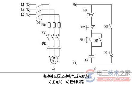 plc��Χ����ͼ����߷�ʽ