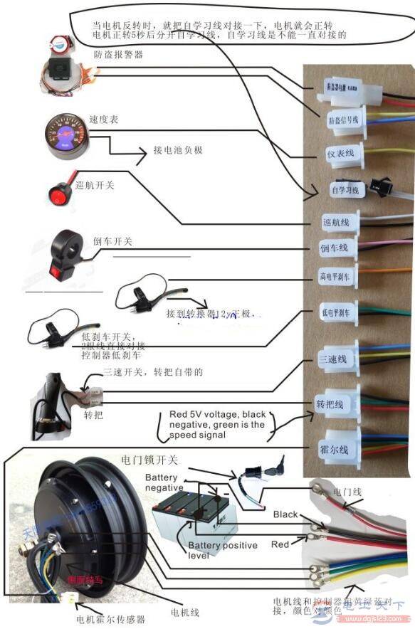 һ���綯����������ʵ�����ͼ