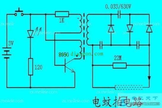 һ�����������ĵ�ԭ��ͼ����