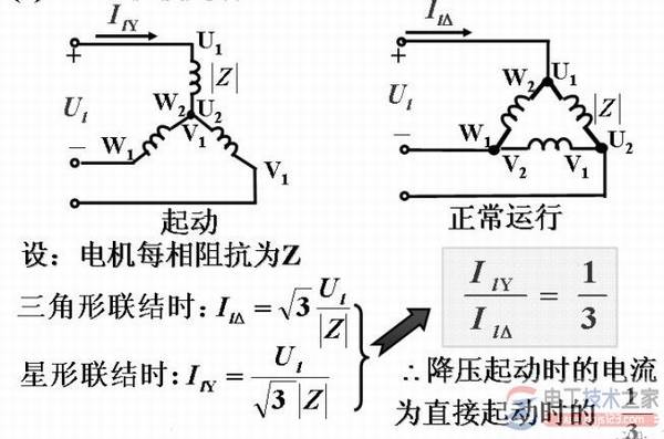 �綯����������������ͼ���·ͼԭ��