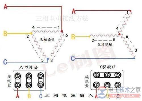 �綯����������������ͼ���·ͼԭ��