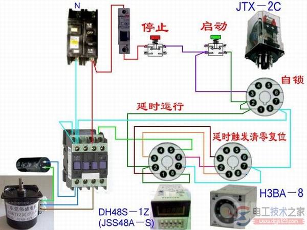 �綯����������������ͼ���·ͼԭ��