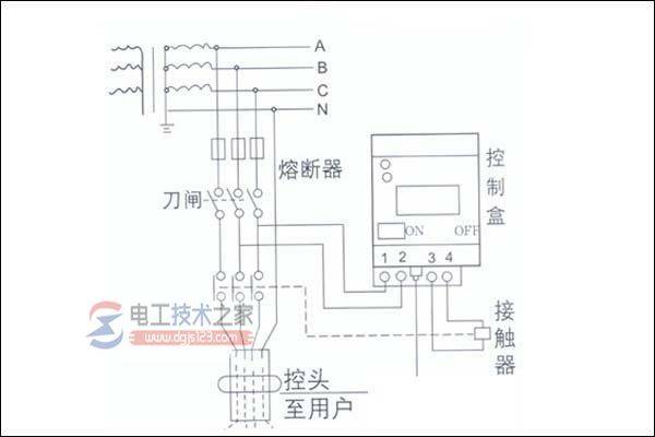 ©�籣������ô���ߣ�©�籣��������ͼ�����߷���