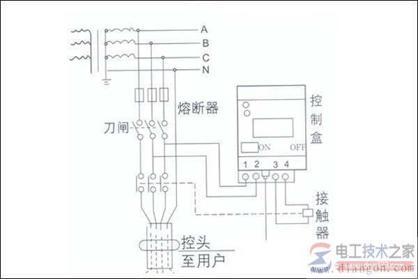 ©�籣������տ��Ľ��߷���ͼ��
