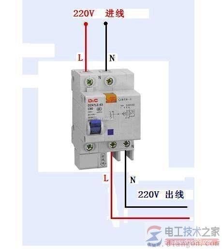 ©�籣������װ��ӵ��߷���