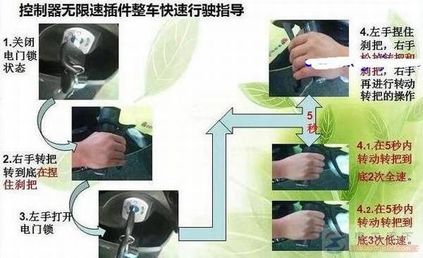 �綯���ٶ���ô���ڱȽϺ�