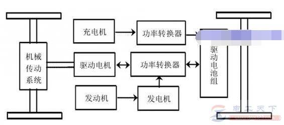 ���ֵ綯���������Ƿ�������