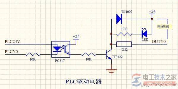 plc���Ƶ�ŷ�������·����Ʒ���