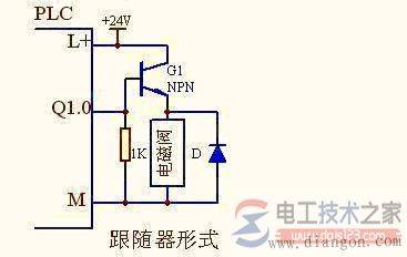 plc���Ƶ�ŷ�������·����Ʒ���