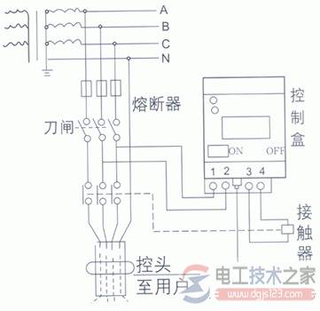 �յ�©�籣��������ͼ��ʲô���ģ�