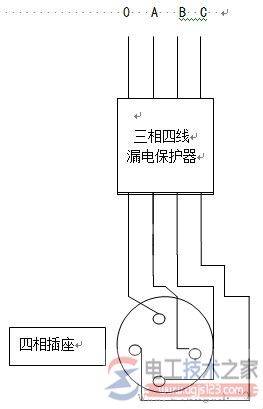 ©�籣����������߷���