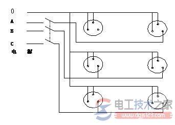©�籣����������߷���