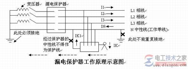 ©�籣����ʹ�õ�����ע������