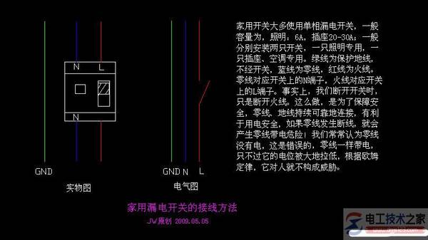 ©�翪�صĽӷ�ͼ����©�翪�صĹ���ԭ��