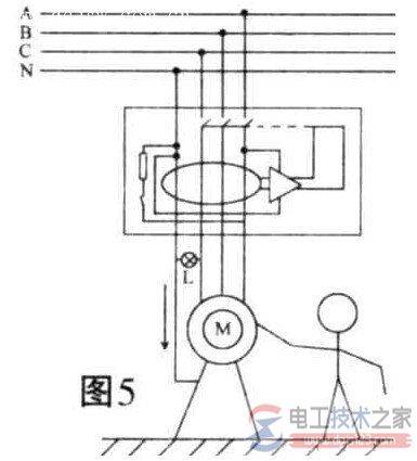 ©�籣�����Ĵ�����߾Ŵ���༰ԭ�����