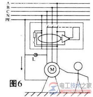 ©�籣�����Ĵ�����߾Ŵ���༰ԭ�����