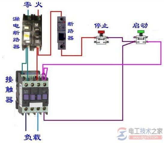 �Ӵ������·���������ƻ�·����ͼ��ȫ