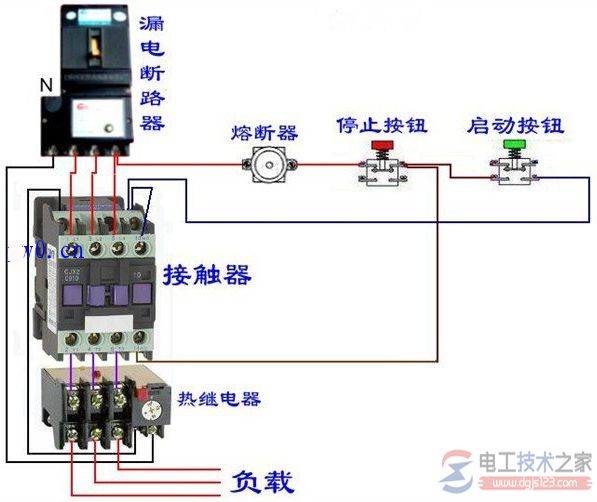 �Ӵ������·���������ƻ�·����ͼ��ȫ