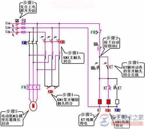 �綯��M�����ѹ����ѹ������ʵ�����ͼ
